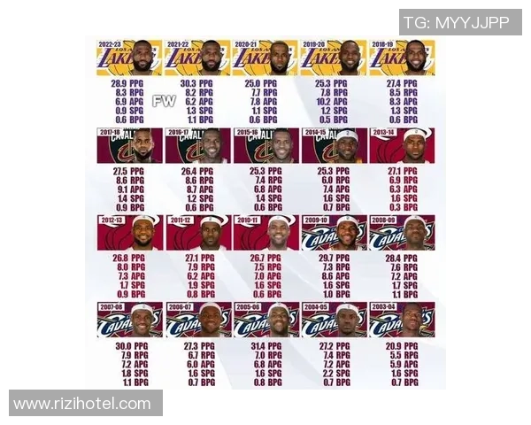 2020年NBA常规赛湖人对阵热火精彩回顾与赛后分析