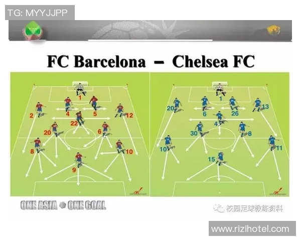 什么是足球上的穿插换位，这个战术的组织是怎么进行的？