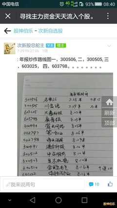 2900买入就是赚,2800砸锅卖铁也要买。 股神伯乐_微赞